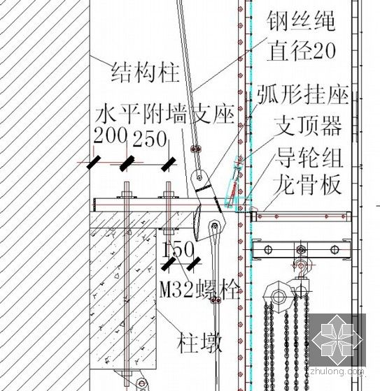 預(yù)埋節(jié)點(diǎn)