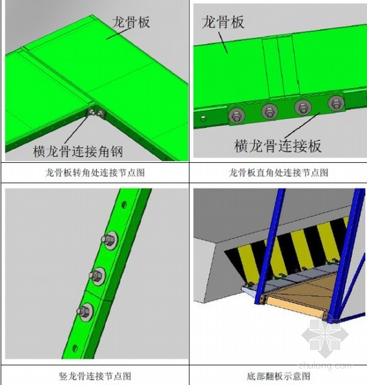 龍骨板節(jié)點(diǎn) 