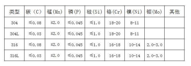 微信截圖_20181026094939